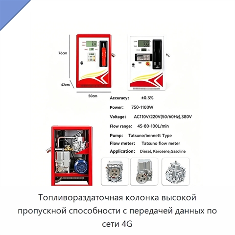 Топливораздаточная колонка высокой пропускной способности с передачей данных по сети 4G
