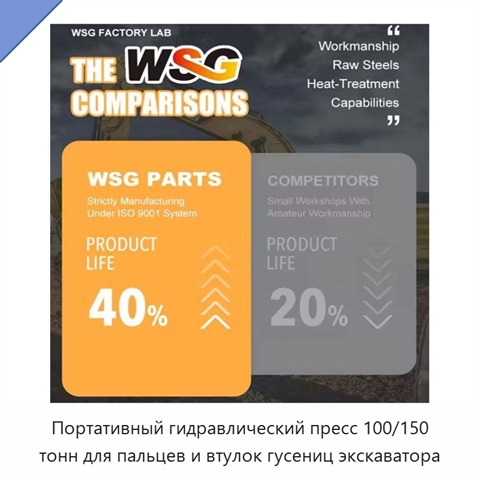 Портативный гидравлический пресс 100/150 тонн для пальцев и втулок гусениц экскаватора