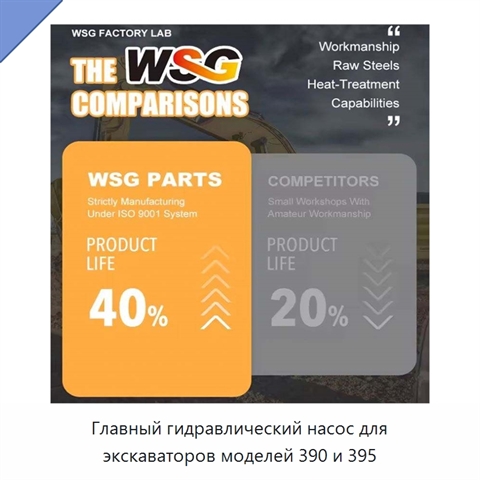 Главный гидравлический насос для экскаваторов моделей 390 и 395