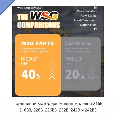 Поршневой мотор для машин моделей 216B, 216B3, 226B, 226B3, 232B, 242B и 242B3