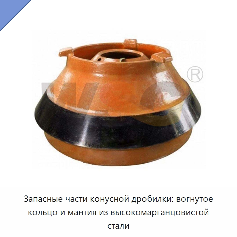 Запасные части конусной дробилки: вогнутое кольцо и мантия из высокомарганцовистой стали — Горнодобывающее оборудование