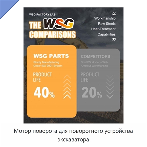 Мотор поворота для поворотного устройства экскаватора