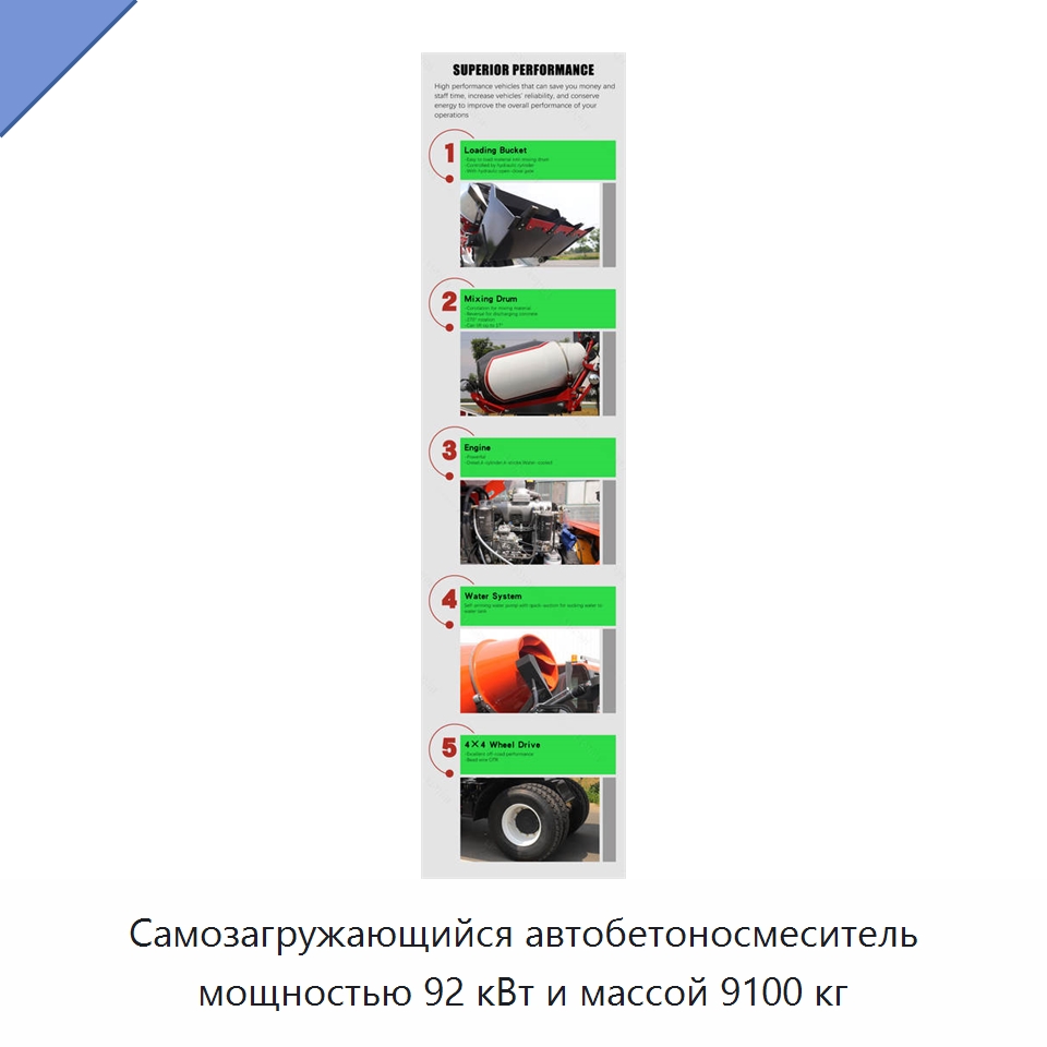 Самозагружающийся автобетоносмеситель мощностью 92 кВт и массой 9100 кг — Оборудование для работы с бетоном