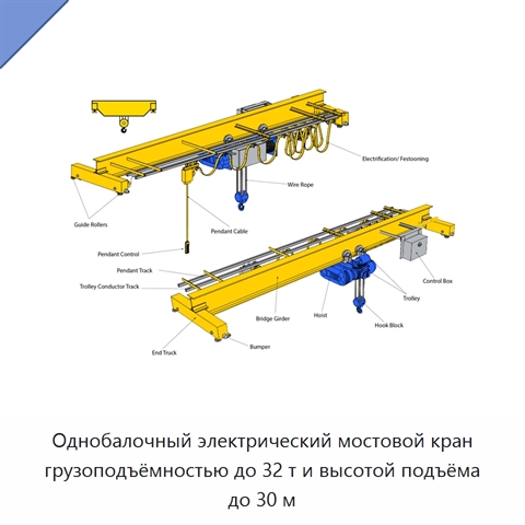 Однобалочный электрический мостовой кран грузоподъёмностью до 32 т и высотой подъёма до 30 м