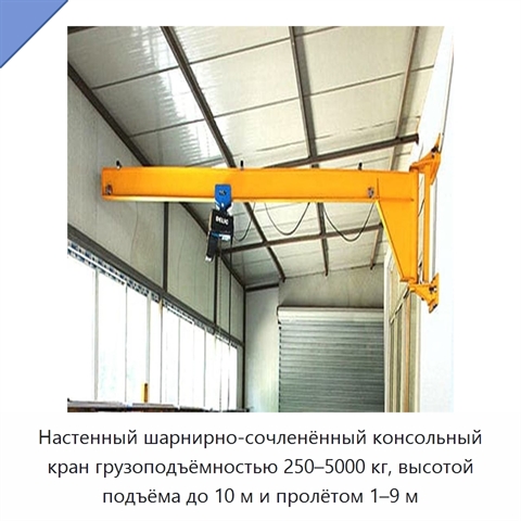 Настенный шарнирно-сочленённый консольный кран грузоподъёмностью 250–5000 кг, высотой подъёма до 10 м и пролётом 1–9 м