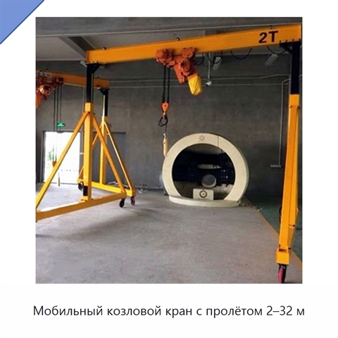 Мобильный козловой кран с пролётом 2–32 м