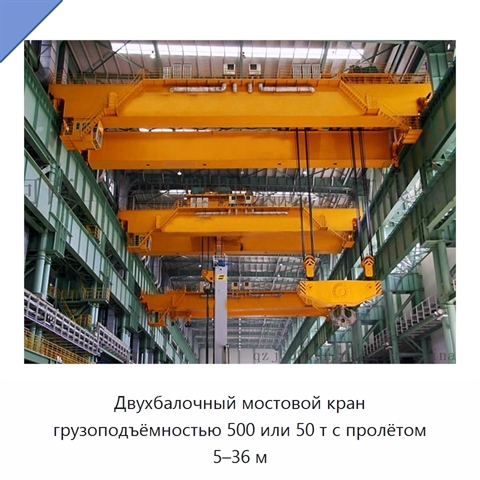 Двухбалочный мостовой кран грузоподъёмностью 500 или 50 т с пролётом 5–36 м