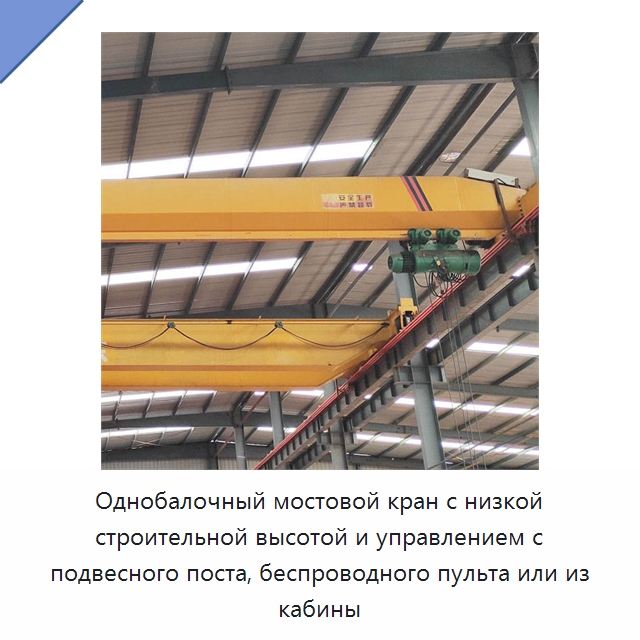 Однобалочный мостовой кран с низкой строительной высотой и управлением с подвесного поста, беспроводного пульта или из кабины — Краны