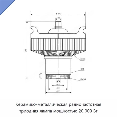 Керамико-металлическая радиочастотная триодная лампа мощностью 20 000 Вт