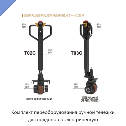 Комплект переоборудования ручной тележки для поддонов в электрическую
