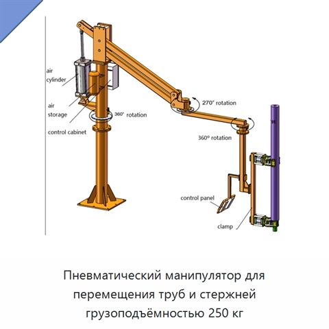 Пневматический манипулятор для перемещения труб и стержней грузоподъёмностью 250 кг