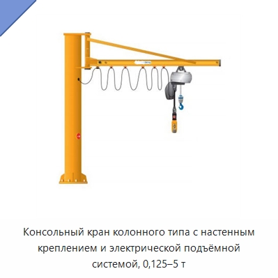 Консольный кран колонного типа с настенным креплением и электрической подъёмной системой, 0,125–5 т — Электротали