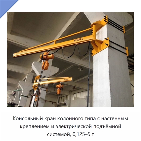 Консольный кран колонного типа с настенным креплением и электрической подъёмной системой, 0,125–5 т
