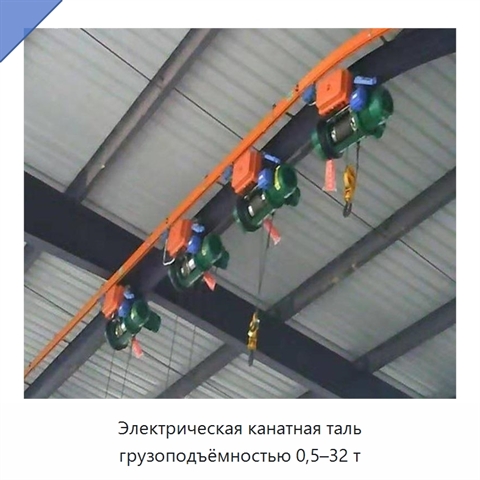 Электрическая канатная таль грузоподъёмностью 0,5–32 т