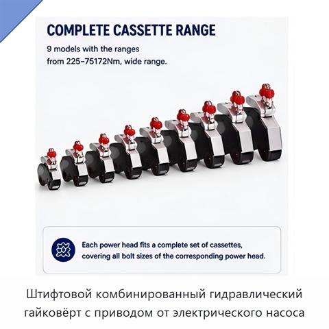 Штифтовой комбинированный гидравлический гайковёрт с приводом от электрического насоса
