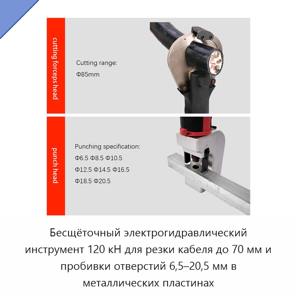 Бесщёточный электрогидравлический инструмент 120 кН для резки кабеля до 70 мм и пробивки отверстий 6,5–20,5 мм в металлических пластинах — Прочие гидравлические инструменты