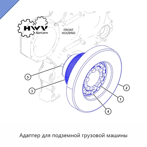 Адаптер для подземной грузовой машины
