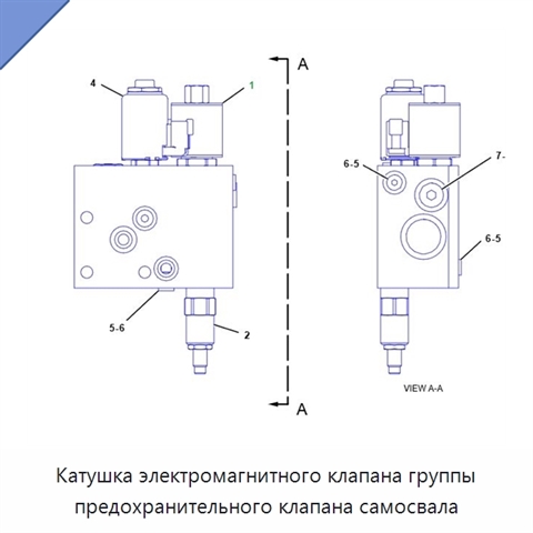 Катушка электромагнитного клапана группы предохранительного клапана самосвала