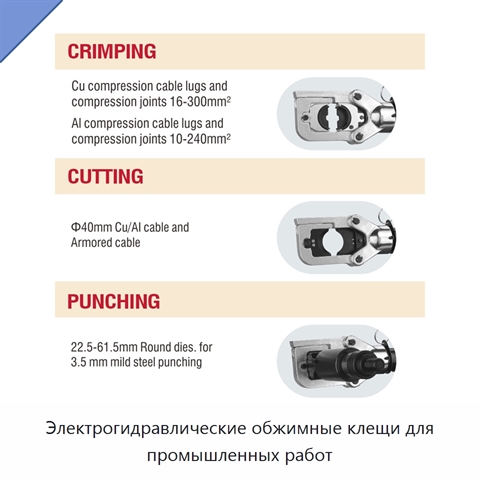 Электрогидравлические обжимные клещи для промышленных работ