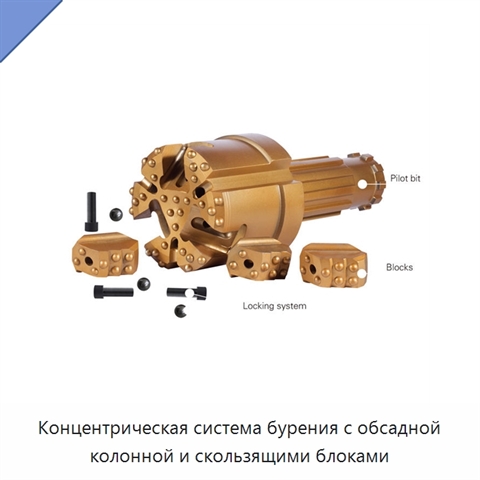 Концентрическая система бурения с обсадной колонной и скользящими блоками