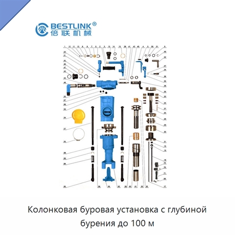 Колонковая буровая установка с глубиной бурения до 100 м