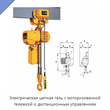 Электрическая цепная таль с моторизованной тележкой и дистанционным управлением — Подъемные столы