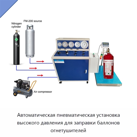 Автоматическая пневматическая установка высокого давления для заправки баллонов огнетушителей