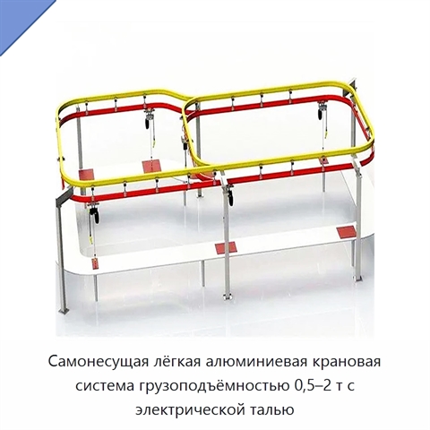 Самонесущая лёгкая алюминиевая крановая система грузоподъёмностью 0,5–2 т с электрической талью