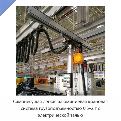 Самонесущая лёгкая алюминиевая крановая система грузоподъёмностью 0,5–2 т с электрической талью