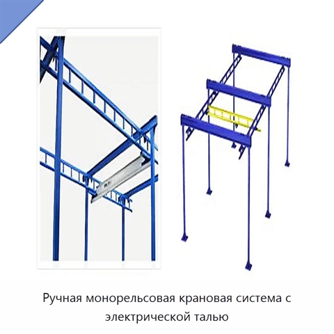 Ручная монорельсовая крановая система с электрической талью