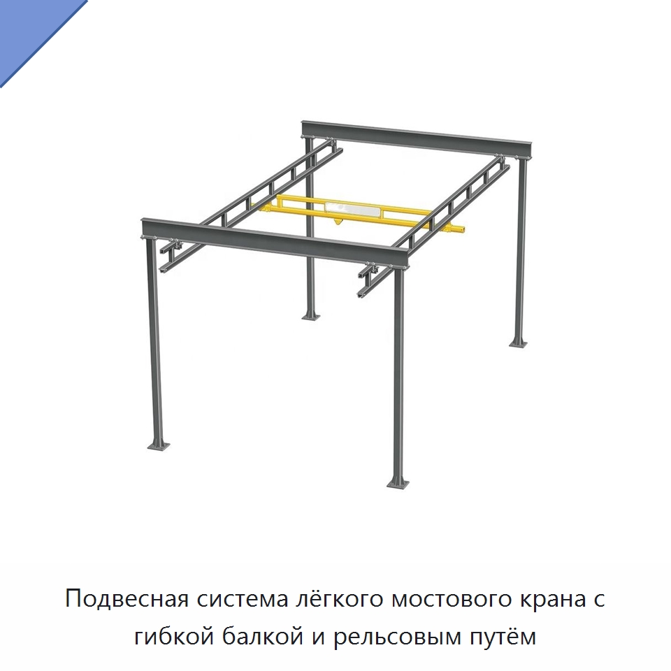 Подвесная система лёгкого мостового крана с гибкой балкой и рельсовым путём — Краны