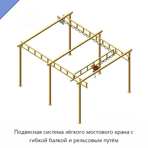 Подвесная система лёгкого мостового крана с гибкой балкой и рельсовым путём