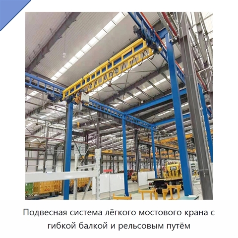 Подвесная система лёгкого мостового крана с гибкой балкой и рельсовым путём