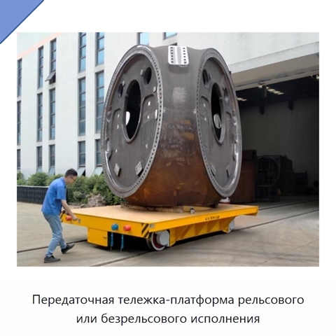 Передаточная тележка-платформа рельсового или безрельсового исполнения