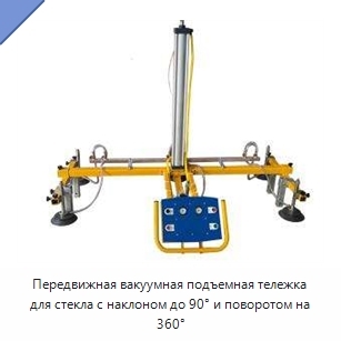 Передвижная вакуумная подъемная тележка для стекла с наклоном до 90° и поворотом на 360°
