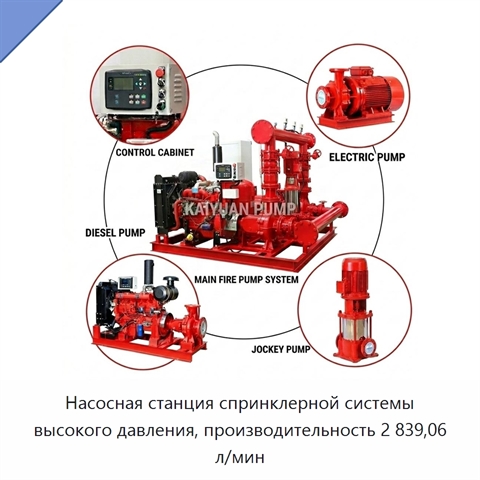 Насосная станция спринклерной системы высокого давления, производительность 2 839,06 л/мин
