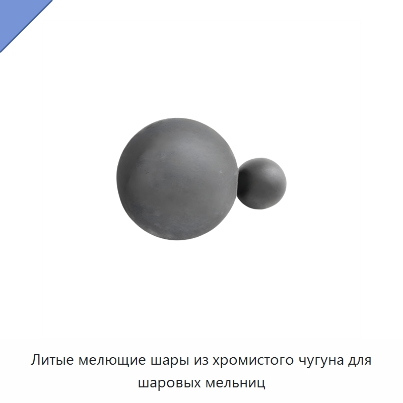 Литые мелющие шары из хромистого чугуна для шаровых мельниц — Ковка