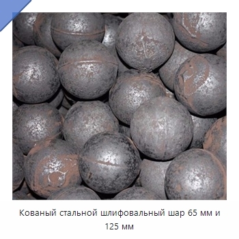 Кованый стальной шлифовальный шар 65 мм и 125 мм