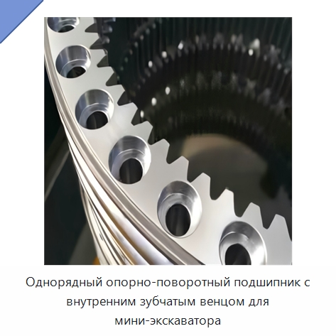 Однорядный опорно-поворотный подшипник с внутренним зубчатым венцом для мини-экскаватора — Опорно-поворотные подшипники