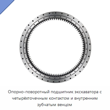 Опорно-поворотный подшипник экскаватора с четырёхточечным контактом и внутренним зубчатым венцом — Опорно-поворотные подшипники