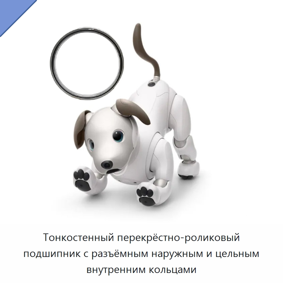 Тонкостенный перекрёстно-роликовый подшипник с разъёмным наружным и цельным внутренним кольцами — Цилиндрические роликоподшипники
