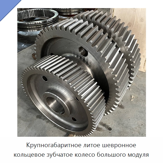 Крупногабаритное литое шевронное кольцевое зубчатое колесо большого модуля — Зубчатые колеса