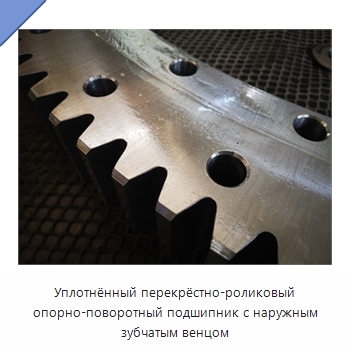 Уплотнённый перекрёстно-роликовый опорно-поворотный подшипник с наружным зубчатым венцом