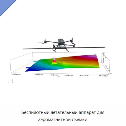 Беспилотный летательный аппарат для аэромагнитной съёмки