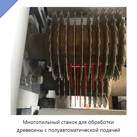 Многопильный станок для обработки древесины с полуавтоматической подачей