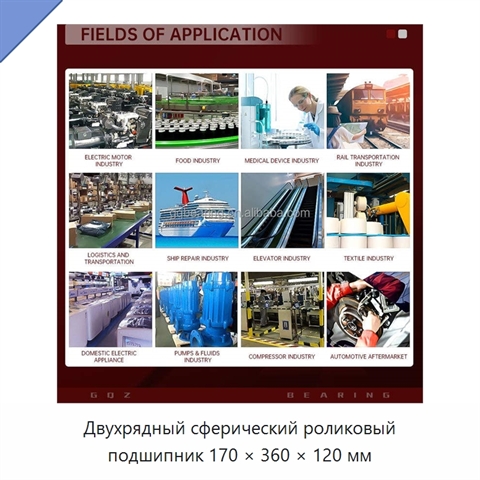 Двухрядный сферический роликовый подшипник 170 × 360 × 120 мм