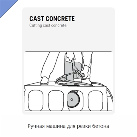 Ручная машина для резки бетона