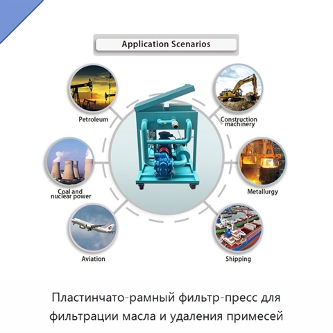 Пластинчато-рамный фильтр-пресс для фильтрации масла и удаления примесей