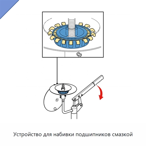 Устройство для набивки подшипников смазкой