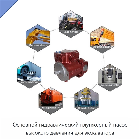 Основной гидравлический плунжерный насос высокого давления для экскаватора